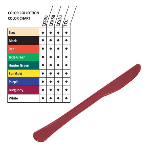 CCK50 - Colored Plastic Knives